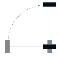 使用 Move Steering