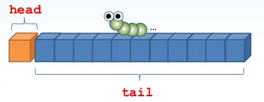 functional-programming-for-java-developers-2-algebraic-data-types-2