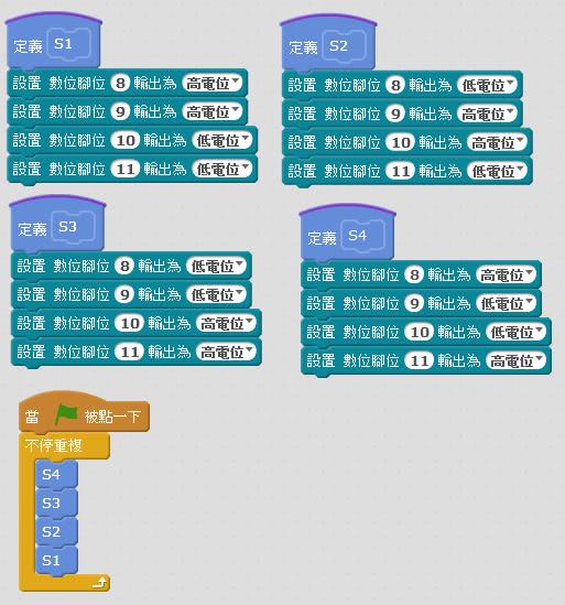 mBlock 控制步進馬達