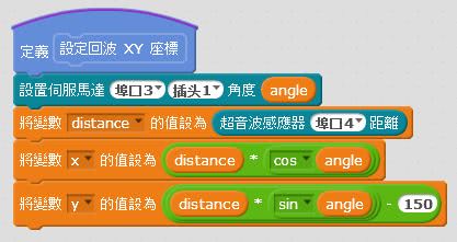 超音波感應器雷達