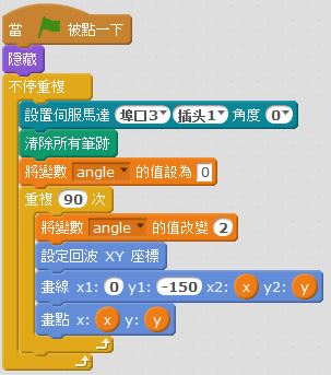 超音波感應器雷達