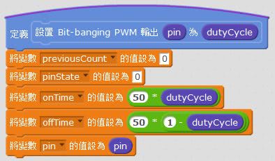 程式實作的 PWM