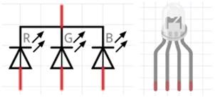 三色 LED