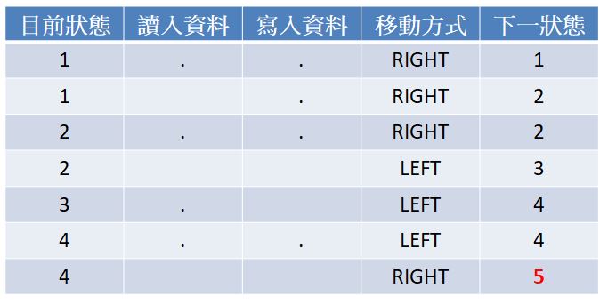 通用機器